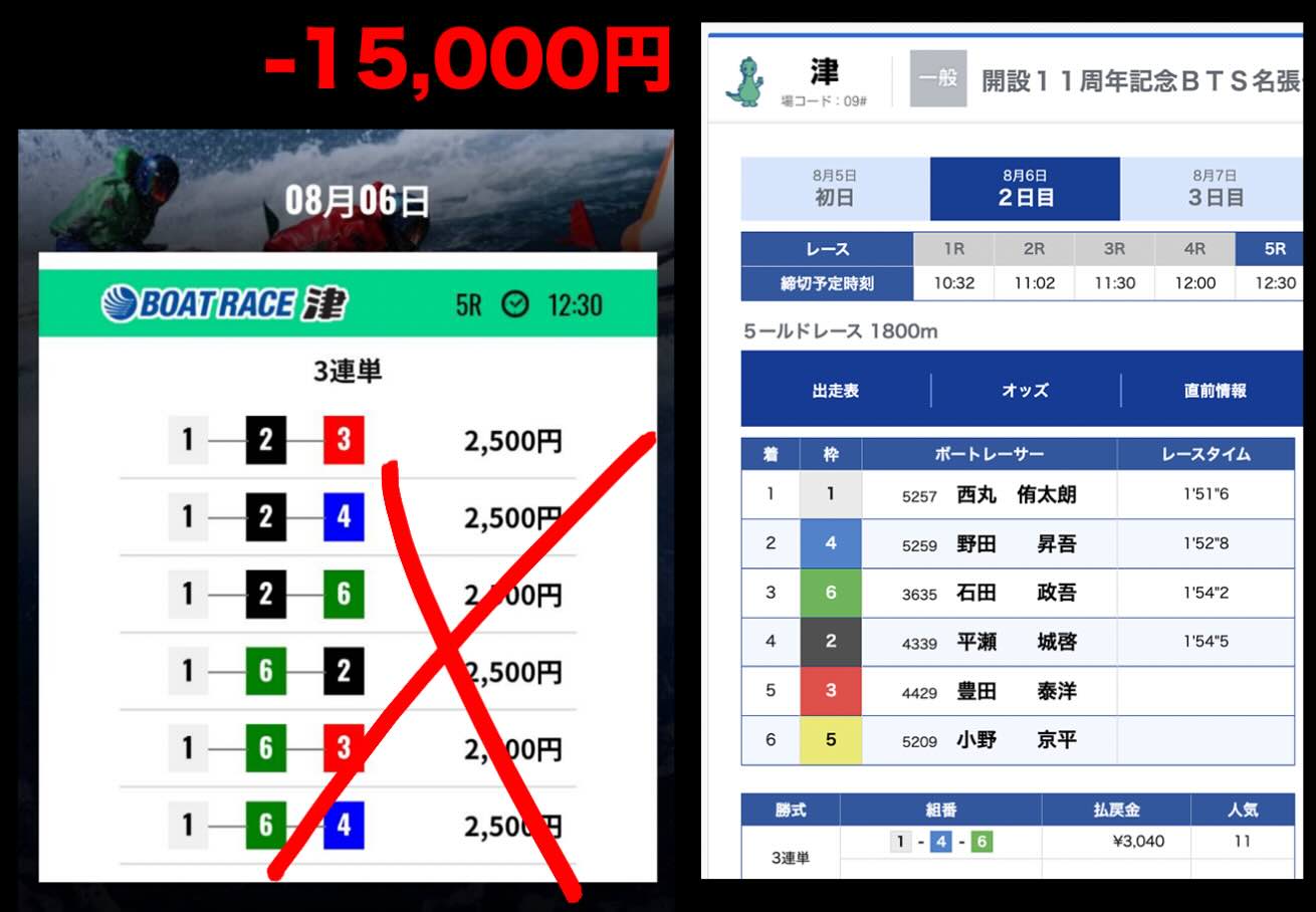 競艇事変
